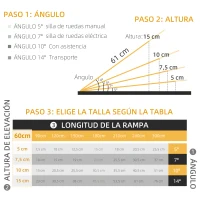 HOMCOM Rampa para Sillas de Ruedas Plegable 61 cm Carga 270 kg Rampa Portátil de Aluminio con Bordes de Seguridad Plata(m-4)