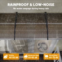 Outsunny Daszek nad drzwi wejściowe/okno, odporny na warunki atmosferyczne, brązowy, aluminiowe wsporniki/poliwęglan, 303x96x27 cm, czarny(m-5)