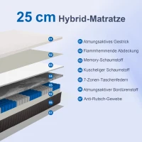 HOMCOM Ergonomische Matratze, Gedächtnis-Schaumstoff, 7-Zonen-Unterstützung, Taschenfedern(m-4)