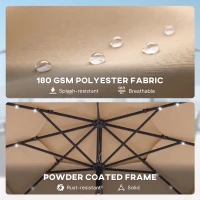 Outsunny 2.8 m Garden Parasol Umbrella with LED Solar Light, Parasol Cover, 3 Tier Outdoor Table Market Patio Umbrella, Khaki(m-8)