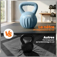 SPORTNOW Kettlebell 12 kg, Hantel mit rutschfestem Griff, Kugelhantel, Krafttraining, Fitness, blau(m-4)