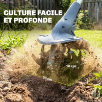 Outsunny Motoculteur sans fil, Rotavator électrique 18V avec 2 batteries 4000mAh, chargeur, largeur de travail 20 cm Gris(m-6)