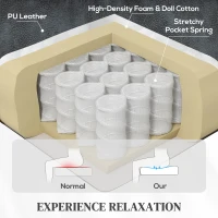 HOMCOM Power Lift Recliner Chair with Vibration Massage, Heat, USB - Grey(m-6)