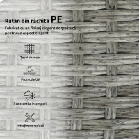 Outsunny Set Exterior 6 Piese cu Canapea, 2 Scaune, Masă cu Blat din Sticlă și 2 Suporturi pentru Picioare, Gri Închis(m-6)