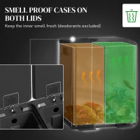 HOMCOM Kosz na śmieci 2 x 20L z pedałem, łatwy do czyszczenia, stal nierdzewna, tworzywo sztuczne, czarny(m-5)