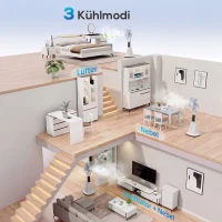 HOMCOM Stehventilator mit Wassernebel, 75° Oszillation, 3 Geschwindigkeiten, 3 Modi, Weiß(m-4)