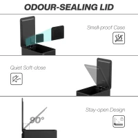 HOMCOM Prullenbak 20L, Softclose Deksel, Geurfiltervak, Vingerafdrukbestendig, Roestvrij Staal, Zwart(m-6)