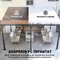 Outsunny Pergolă Adosată 4x3 m cu Acoperiș din Policarbonat, Foișor din Metal și Aluminiu cu Șuruburi, pentru Exterior, Terasă și Grădină, Protecție UV, Maro(m-5)