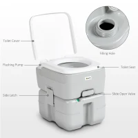 Outsunny Vas de toaletă portabil 20L cu indicator de nivel Sarcină 150 kg pentru camping, călătorii, seniori, rulotă, barcă 33x40x43 cm Gri(m-4)