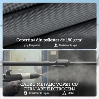 Outsunny Umbrelă Dublă cu 12 Spițe, Manivelă, Bază Metalică și Saci de Nisip, din Metal și Poliester, 3x1.5 m, Gri Închis(m-7)