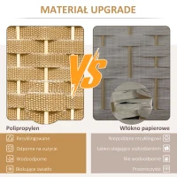 HOMCOM 4-częściowa Przegroda, Składana Przegroda Wzrokowa, Przegroda do Salonu, Sypialni, Biura Domowego, Naturalna(m-4)