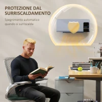 HOMCOM Termoventilatore da Parete Oscillante con Telecomando, Timer 12h e 2 Modalità, 54.5x12x21.5 cm, Grigio(m-6)