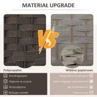 HOMCOM 4-częściowy parawan, Składana osłona prywatności, Ekran dla salonu, sypialni, biura domowego, Brązowy(m-4)