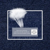 Outsunny Voile d'ombrage rectangulaire 4 x 3 m polyéthylène Haute densité Protection UV Avec sac de rangement - Coloris bleu(m-4)