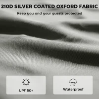 Outsunny 3-częściowy zestaw bocznych ścian z zamkiem błyskawicznym do pawilonu 3x3 m, jasnoszary(m-5)