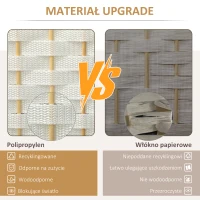 HOMCOM 4-częściowy parawan, składana zasłona, ściana osłonowa do salonu, sypialni, biura domowego, Biały(m-4)