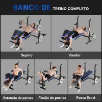 HOMCOM Banco de Musculação com Encosto Ajustável e Suporte para Barras Regulável para Treino em Casa Ginásio 175x139x127 cm Preto e Azul(m-4)