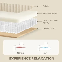 HOMCOM Modern 3 Seater Sofa with Spring Cushion, 212 cm Fabric Sofa Couch with 2 Scatter Cushions, Upholstered Corduroy Settee for Living Room, Bedroom, Home Office, Cream White(m-5)