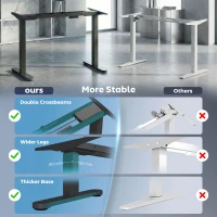 HOMCOM Electric Standing Desk Frame, Height Adjustable Sit Stand Desk Frame with Dual Motors, Memory Smart Panel and Collision Protection, Easy Assembly, Black(m-5)