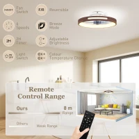 HOMCOM Ventilateur de plafond avec lumière LED 40 W Moteur DC réversible Télécommande 6 vitesses 3 couleurs Minuterie Teck(m-4)