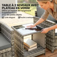 Outsunny Salon de Jardin Extérieur 3 Pièces en Résine Tressée Table et 2 Fauteuils avec Coussins, 62x65x75cm, Gris Clair(m-7)