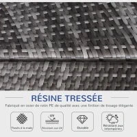 Outsunny Bain de soleil chaise longue salon de jardin exterieur modulable en résine tressée avec pare soleil pliable 5 coussins 3 oreillers 175l x 180P x 147H cm bleu(m-5)