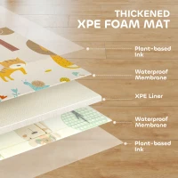 AIYAPLAY Baby Play Mat, Double Sideded Foldable Kids Crawling Mat, Reversible & Waterproof, Animal(m-5)