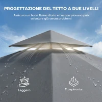 Outsunny Gazebo da Giardino con Tetto Estensibile e Fori di Drenaggio, in Metallo e Poliestere, 3.2x3.2 m, Grigio Scuro(m-5)