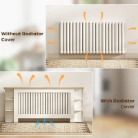 HOMCOM Radiator Cover with Open Storage Shelves, Vertical Slatted Cabinet Shelf Heater Cover for Living Room, Hallway, Extra Large, White(m-5)