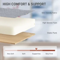 HOMCOM Faux Fur Rabbit Chair - Grey(m-5)