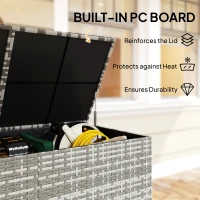 Outsunny 650L Garden Storage Box with 2 Wheels, Rattan Deck Box with Waterproof Zipped Liner, Safe Pneumatic Rods, Mixed Grey(m-6)