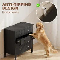 HOMCOM 5 Drawer Dresser for Bedroom, Modern Chest of Drawers, Wide Storage Unit for Living Room, Hallway, Black(m-5)