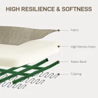 HOMCOM Upholstered Accent Chair with Rolled Arms and Wood Legs, Armchair for Living Room Bedroom, Beige(m-4)