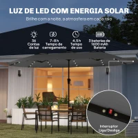 Outsunny Chapéu de Sol Duplo com 36 Luzes LED Solares 4x2 m Manivela UPF50+ Chapéu de Sol para Jardim Cinza Escuro(m-4)
