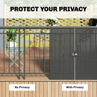 Outsunny 2Pcs Plastic Privacy Screening Fence, 1m x 3 m Waterproof Windbreak Fence, Dark Grey(m-5)