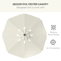 Outsunny Solar Patio Umbrella with LED and Tilt, Outdoor Market Table Umbrella Parasol with Crank, 3 x 3 (m), Cream White(m-6)