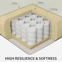 HOMCOM Modern Fabric Accent Chair, Tufted Upholstered Armchair with Wood Legs, Padded Cushion for Living Room, Bedroom, Office, Cream(m-4)