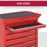 DURHAND Carrello Porta Attrezzi con 7 Cassetti, Tappetini in EVA, Serratura e 2 Chiavi, Ruote con Freno, Maniglia, Rosso(m-5)