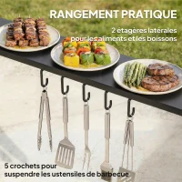 Outsunny Abri pour Barbecue, tonnelle de jardin en Acier avec 2 Étagères Latérales et Crochets, 252 x 156 x 248 cm, Noir(m-5)
