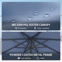 Outsunny Parasol przeciwsłoneczny Ø295 cm, UV 30+ Okrągły parasol balkonowy, plażowy, ogrodowy, niebieski(m-7)