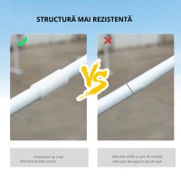 Outsunny Foișor de Grădină cu Pereți Laterali Demontabili, 4 Ferestre și 12 Orificii de Drenaj, 5.85x2.95x2.55 m, Alb(m-6)