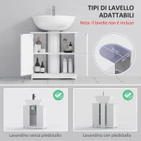 kleankin Mobile Sottolavabo a 2 Ante con Ripiano Regolabile e Intaglio a U, 60x30x60 cm, Bianco(m-4)