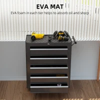 HOMCOM 5-Drawer Tool Chest with Wheels, Steel Lockable Tool Storage Cabinet with Handle, 2 Keys for Garage, Workshop, Black(m-5)