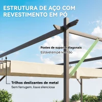 Outsunny Pérgola de Jardim Adossada 3x3 m com Telhado Retrátil Proteção UPF30+ e Drenagem Pérgola de Exterior em Creme(m-6)