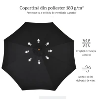 Outsunny Umbrelă de Grădină 3 m cu Stâlp din Lemn, 8 Spițe și Acoperire din Poliester, Neagră(m-5)