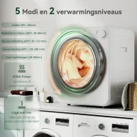 HOMCOM Mini Wasdroger 4 kg met 5 Programma's tot 60℃ 800W/400W Afvoerdroger met omkeerbare Roestvrijstalen Trommel Wit(m-4)