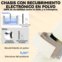 Outsunny Conjunto de Jardín Plegable con 2 Sillas Plegables Mesa Redonda Estructura Metálica Electrofórica para Balcón Crema(m-4)
