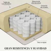 HOMCOM Sillón Relax Reclinable Tapizado en Lino Sintético con Reposapiés y Bolsillos Laterales Carga 135 kg Crema(m-5)