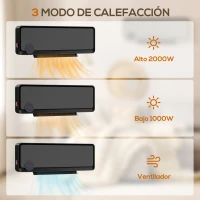 HOMCOM Calefactor Eléctrico de Pared 1000W/2000W Estufa con Pantalla LED IPX2 y Mando a Distancia 56x11,7x18,5 cm Negro(m-7)