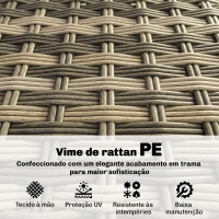 Outsunny Conjunto de Jardim em Vime de 5 Peças Inclui Almofadas 2 Poltronas de Canto Poltrona sem Braços Apoia-Pés e Mesa de Centro Cinza Claro(m-5)